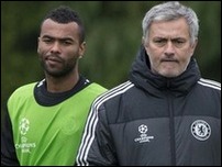 ���� � ��������